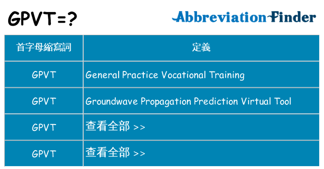 gpvt 代表什麼
