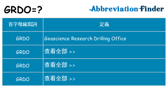 grdo 代表什麼