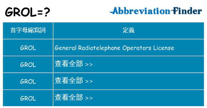 grol 代表什麼