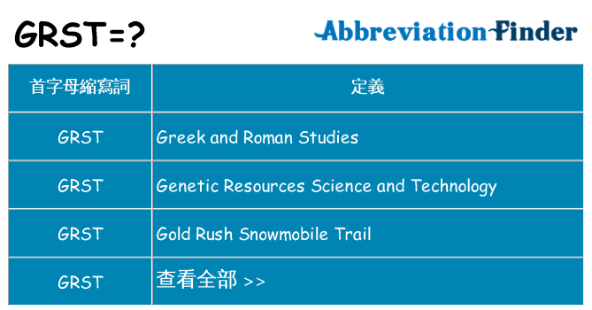 grst 代表什麼