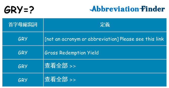 gry 代表什麼