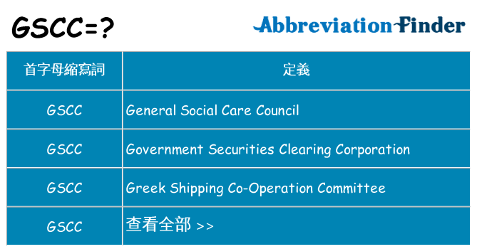 gscc 代表什麼