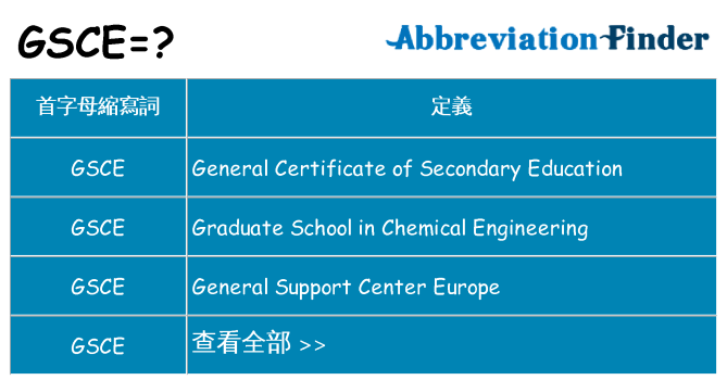 gsce 代表什麼