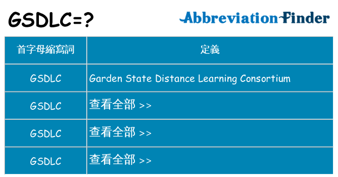 gsdlc 代表什麼