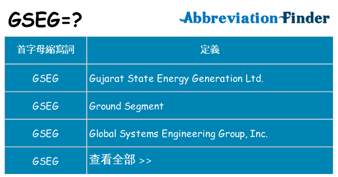 gseg 代表什麼