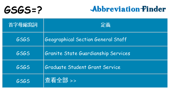 gsgs 代表什麼