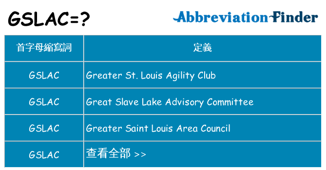 gslac 代表什麼