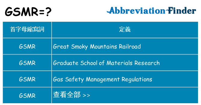 gsmr 代表什麼