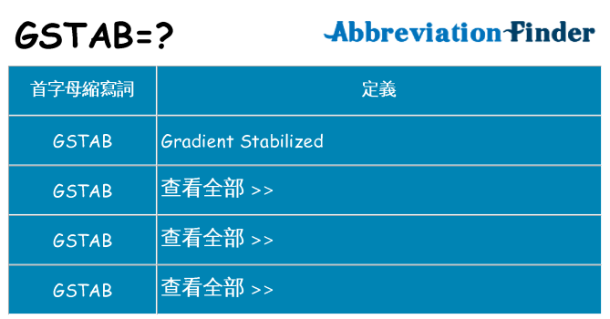 gstab 代表什麼