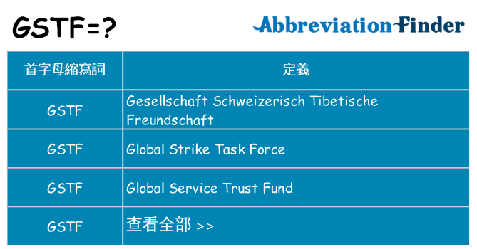 gstf 代表什麼