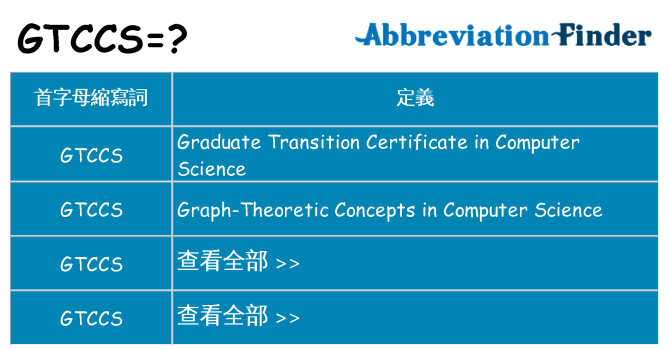 gtccs 代表什麼