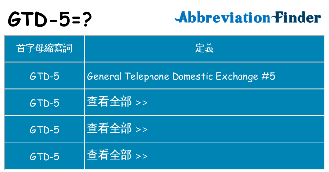 gtd-5 代表什麼