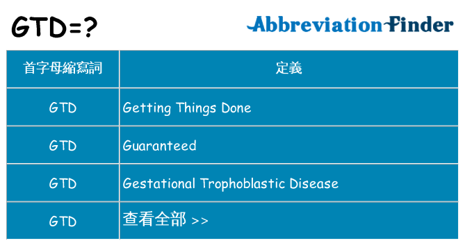 gtd 代表什麼