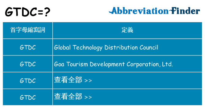 gtdc 代表什麼