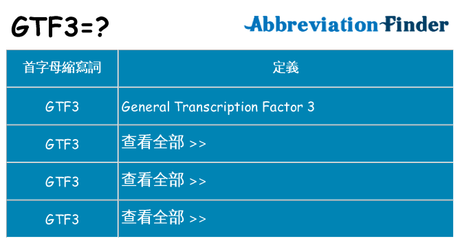 gtf3 代表什麼