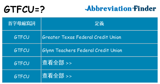 gtfcu 代表什麼