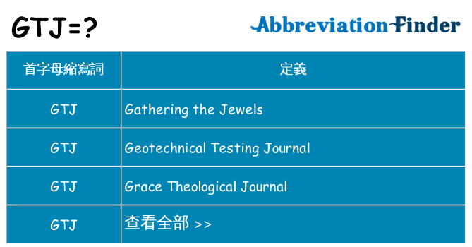 gtj 代表什麼