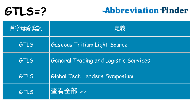 gtls 代表什麼