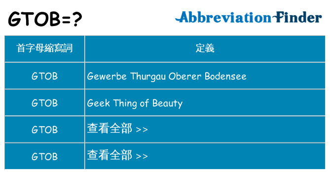 gtob 代表什麼