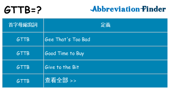 gttb 代表什麼