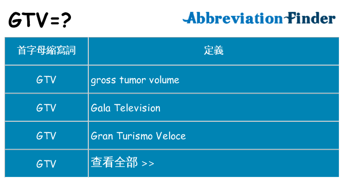 gtv 代表什麼