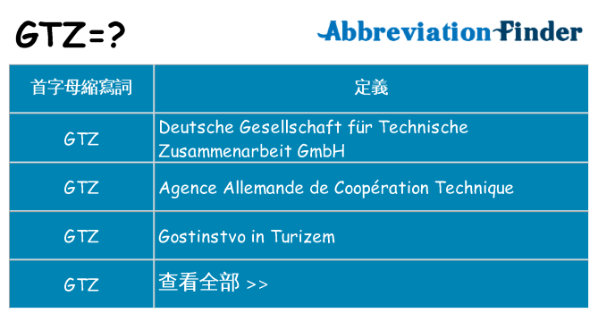 gtz 代表什麼