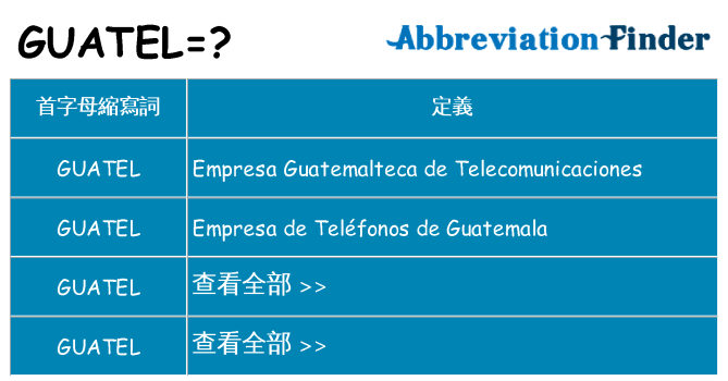 guatel 代表什麼