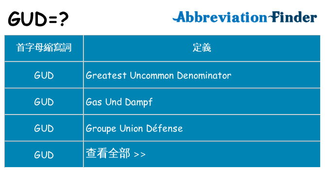 gud 代表什麼