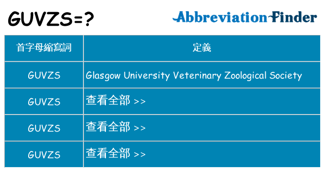 guvzs 代表什麼