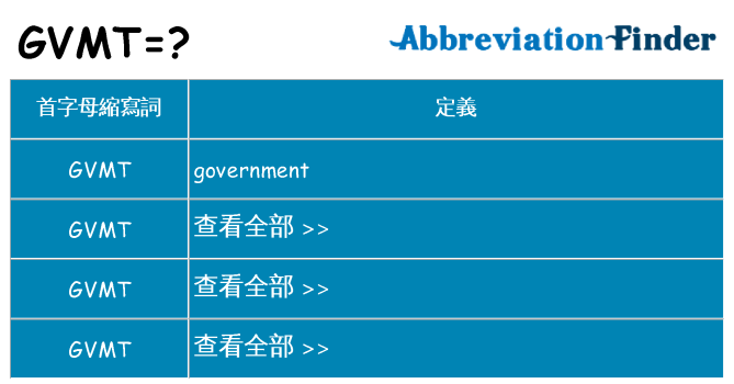 gvmt 代表什麼