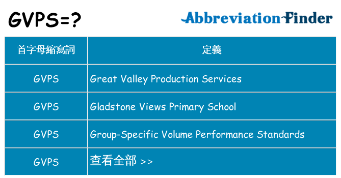 gvps 代表什麼