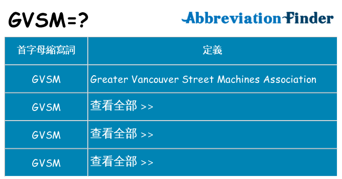 gvsm 代表什麼