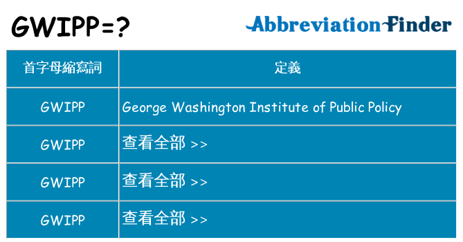gwipp 代表什麼