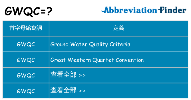 gwqc 代表什麼