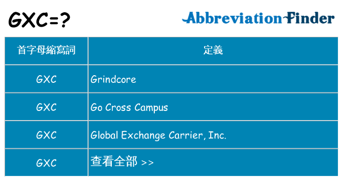 gxc 代表什麼