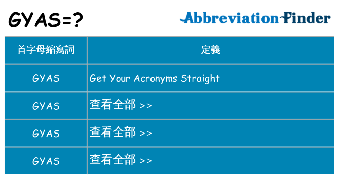 gyas 代表什麼
