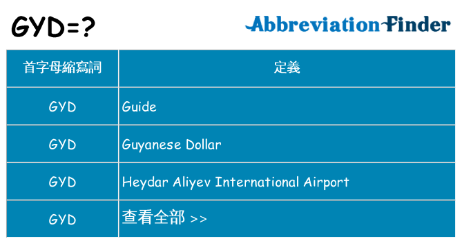gyd 代表什麼
