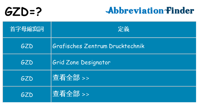 gzd 代表什麼