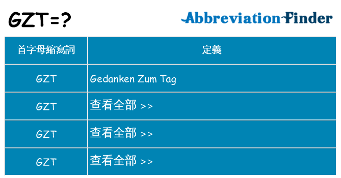 gzt 代表什麼