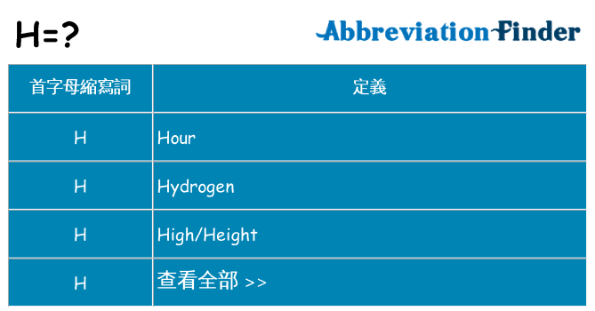 h 代表什麼