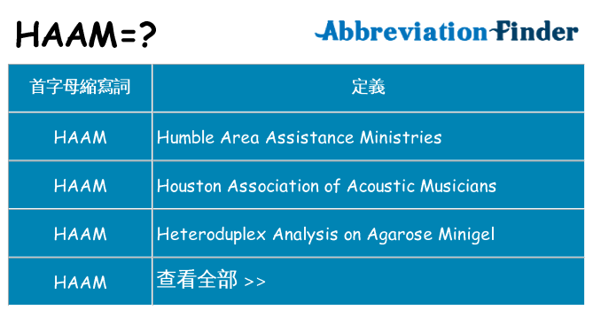 haam 代表什麼