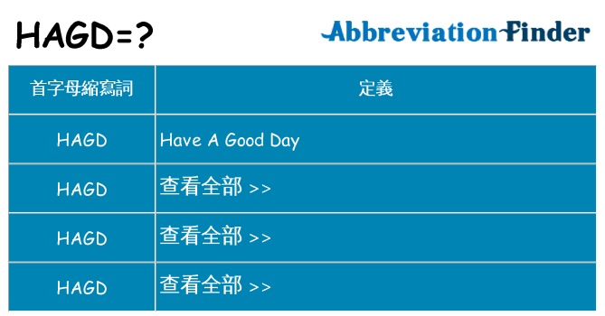 hagd 代表什麼