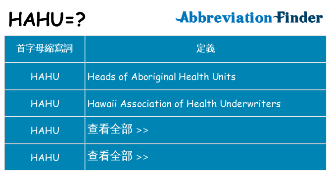 hahu 代表什麼