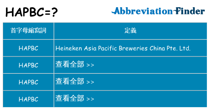 hapbc 代表什麼