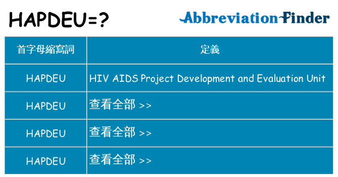 hapdeu 代表什麼