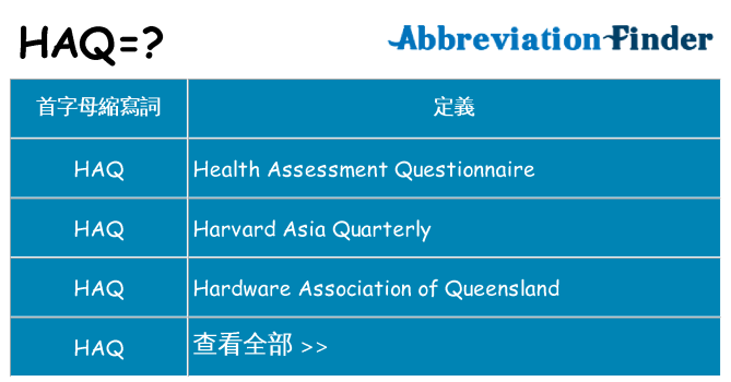 haq 代表什麼
