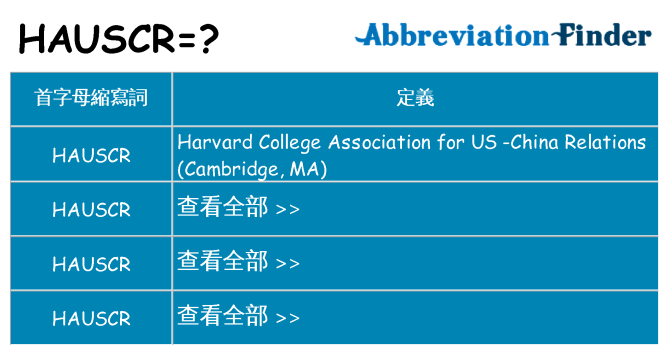 hauscr 代表什麼