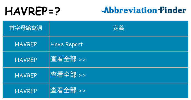 havrep 代表什麼