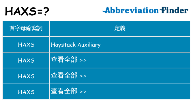 haxs 代表什麼