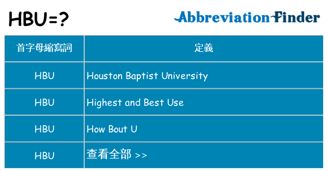 hbu 代表什麼